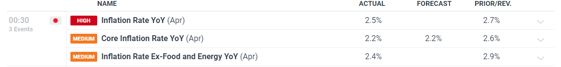  特斯拉(TSLA.US)投资43亿美元采购LGLFP电池，专注美国储能市场