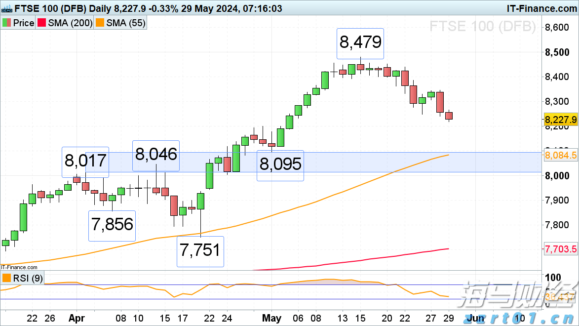 外卖吃完发现全是蛆，恶心呕吐一整夜！判了：赔1000元