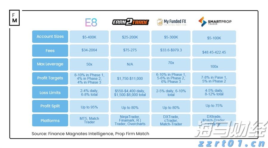  俄罗斯、朝鲜军队会参加九三阅兵吗？外交部回应