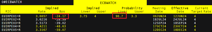 天津：强化疫情期间价格监管 市场监管人在行动