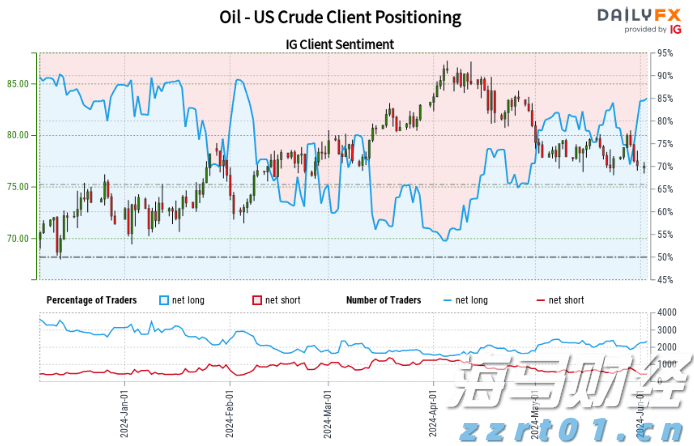  摩根资管：业绩预期主导港股8月走势，美联储推迟降息利好风险资产