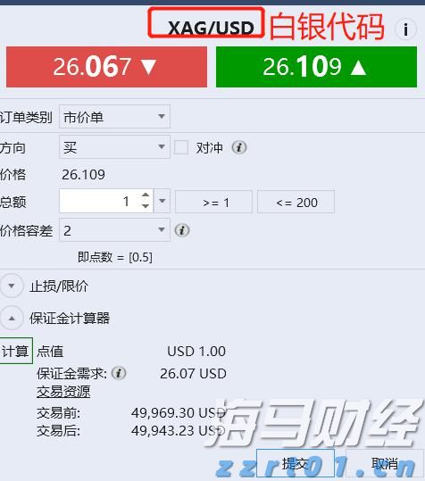 业绩下滑引发CAVA(CAVA.US)股价重挫！华尔街争论：“抄底机会” versus “惩罚性区间”？