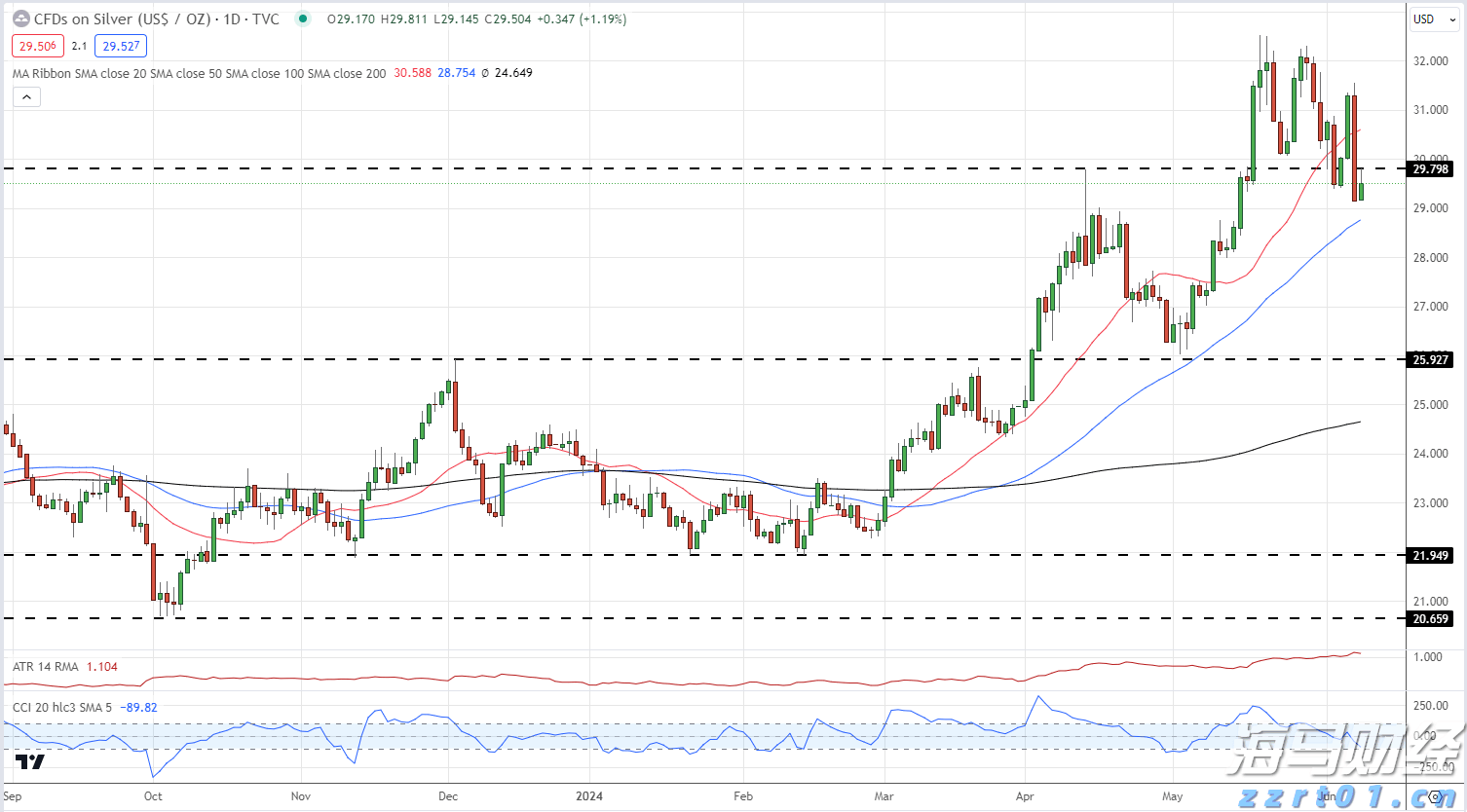  福建省市场监管局探索治理新模式织牢学校食品安全防护网