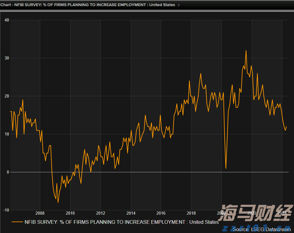 每5辆电动汽车就有2个充电桩，我国建成全球最大电动汽车充电网络
