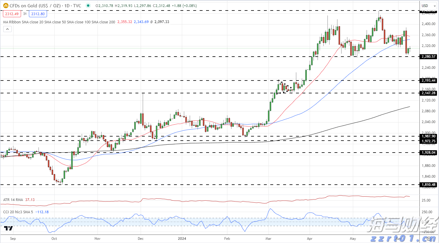  河北唐山打造消费维权“便民圈”