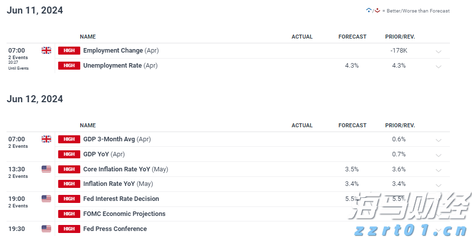 深中通办事项增至800项 新增事项重点聚焦公积金、人社、医保、市监等领域