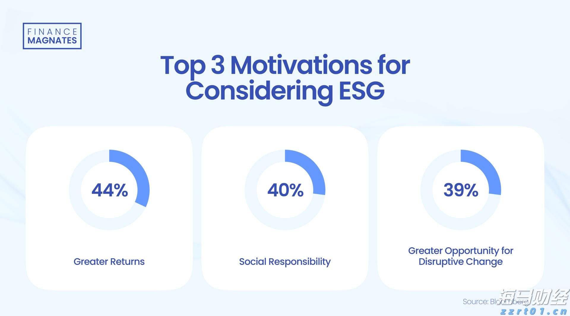  港股午评|恒生指数早盘下跌0.43%，生物科技指数逆势上涨