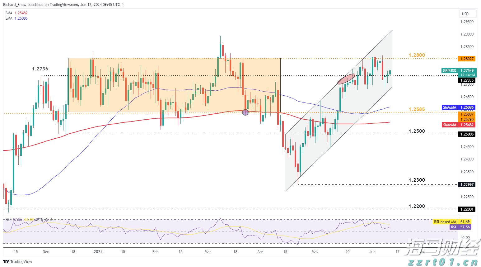  甘肃省市场监管局全面加强电动自行车全链条安全监管