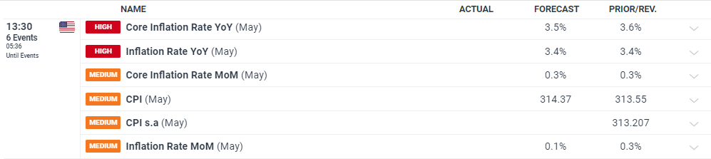  上海市市场监管局：复工复产特种设备安全风险提示