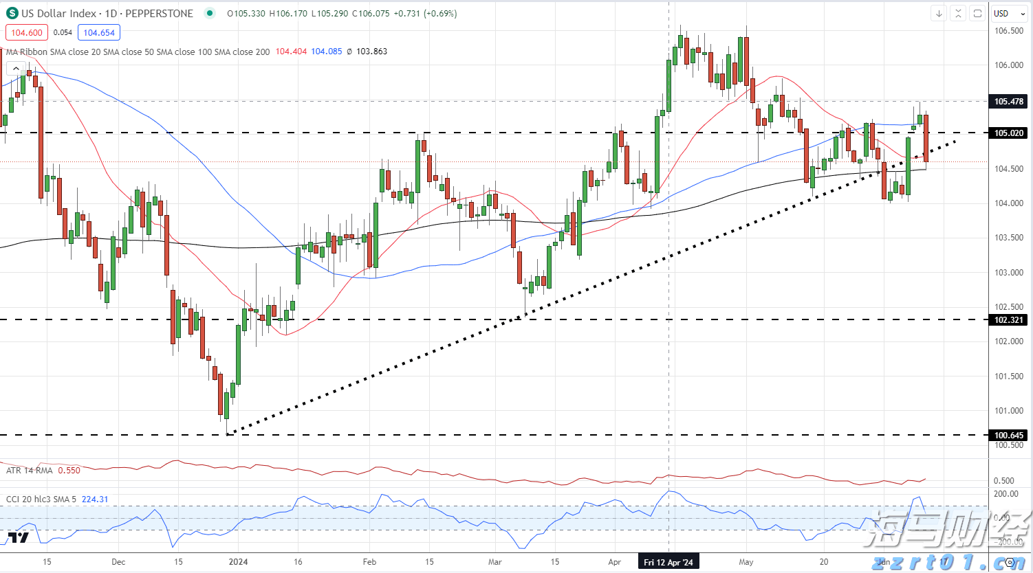  山东泰安市市场监管局服务型执法融通“法理情”成效显著
