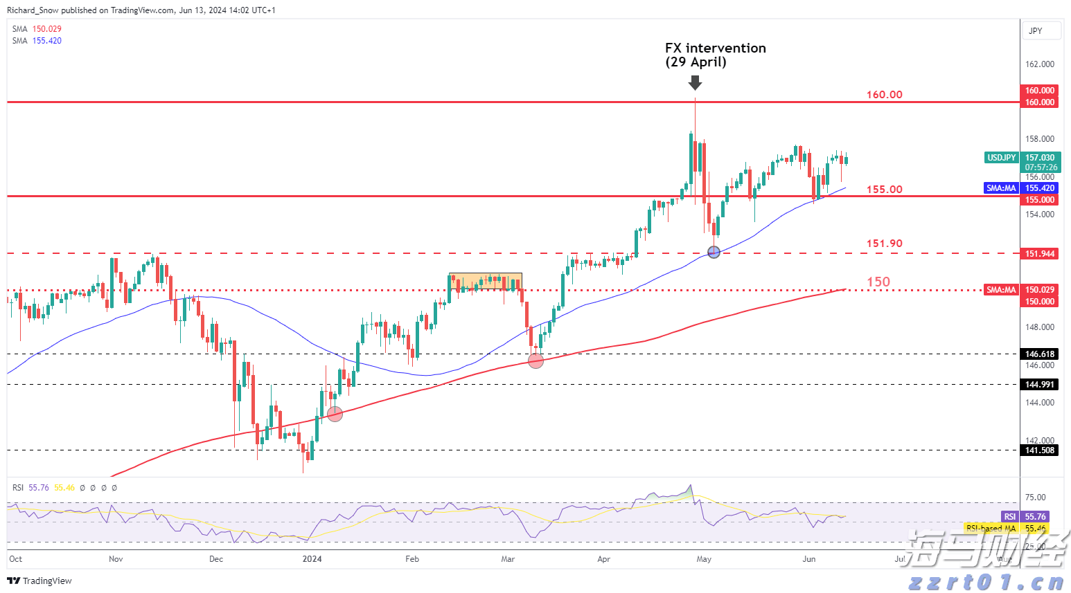  暑假防诈骗 守牢“钱袋子”