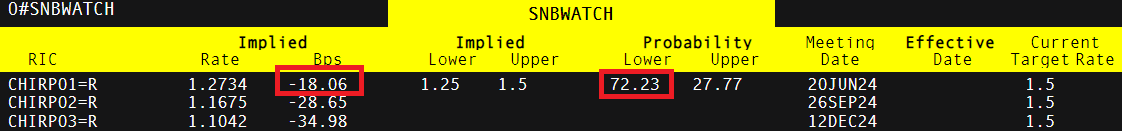 多重利空影响！印度卢比或成为亚洲最弱货币 年底或创历史新低