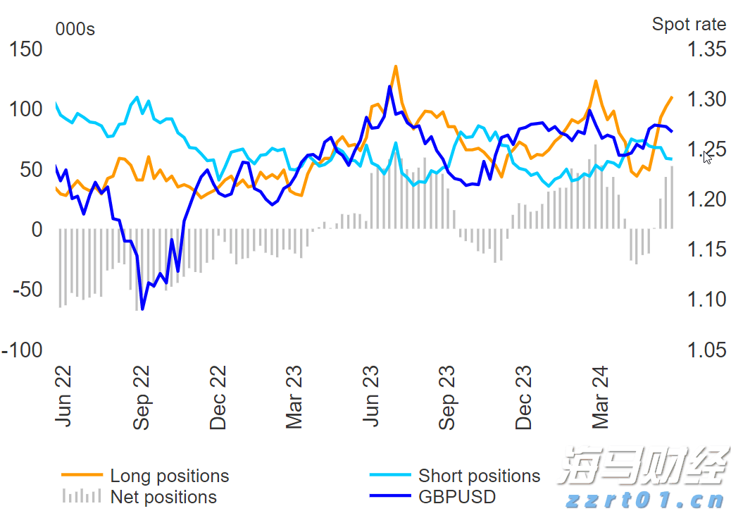  日本央行加息的预期时间或提前至10月