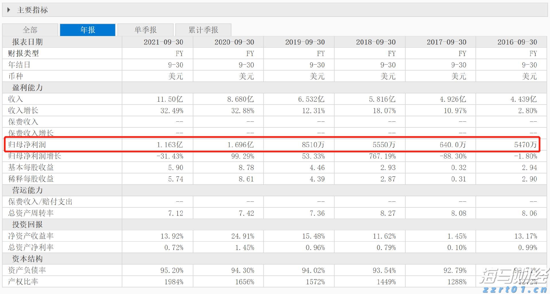 A股晚间热点 | 央行发表声明！境外收入监管加强，境外股票收益需缴税