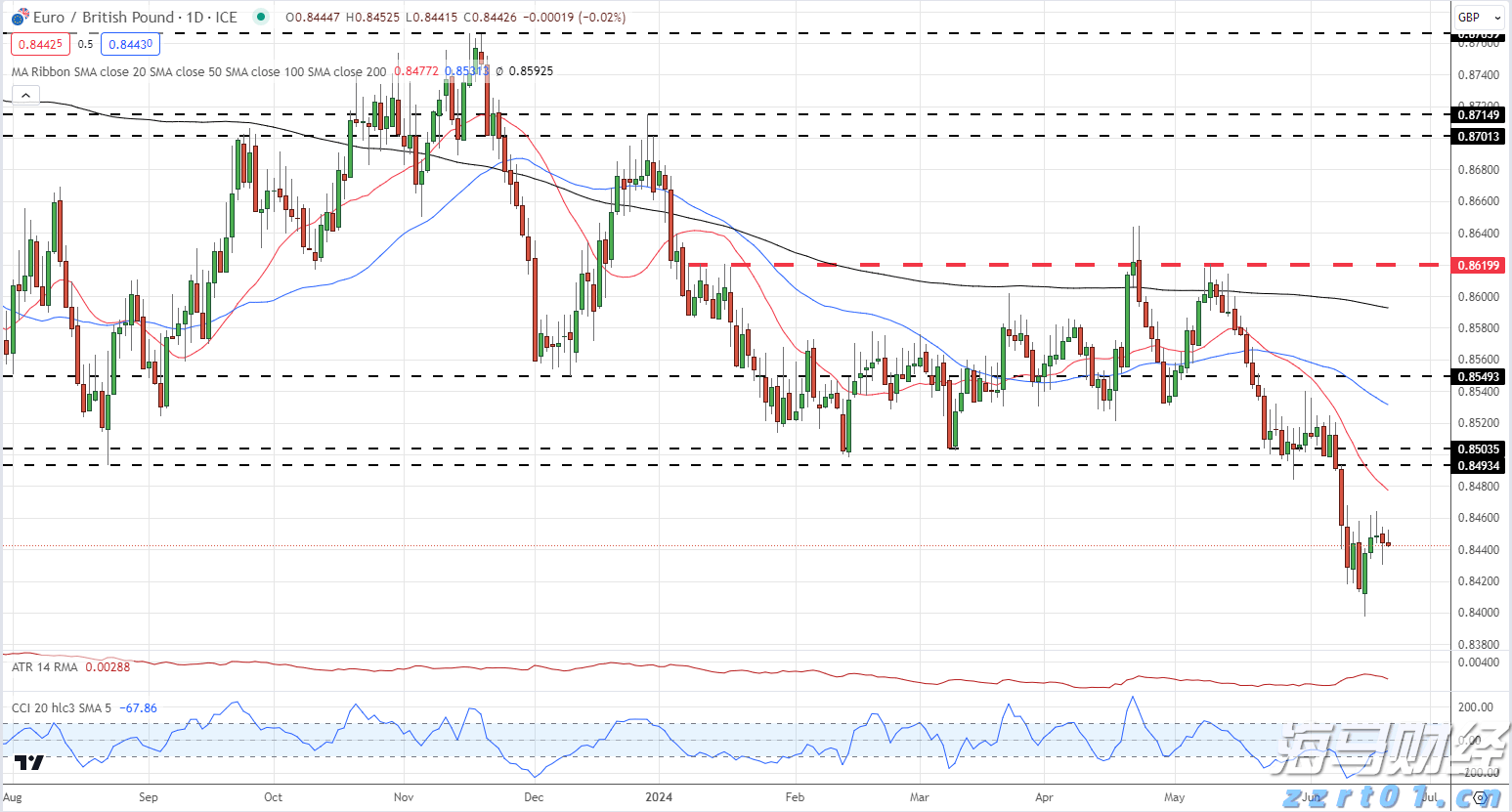 黑龙江省市场监管局加强食品生产安全监管风险排查 确保食品安全“守查保”专项行动取得成效