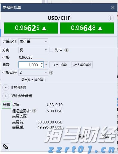  港股午评|恒生指数早盘跌0.06%    芯片股逆市走强