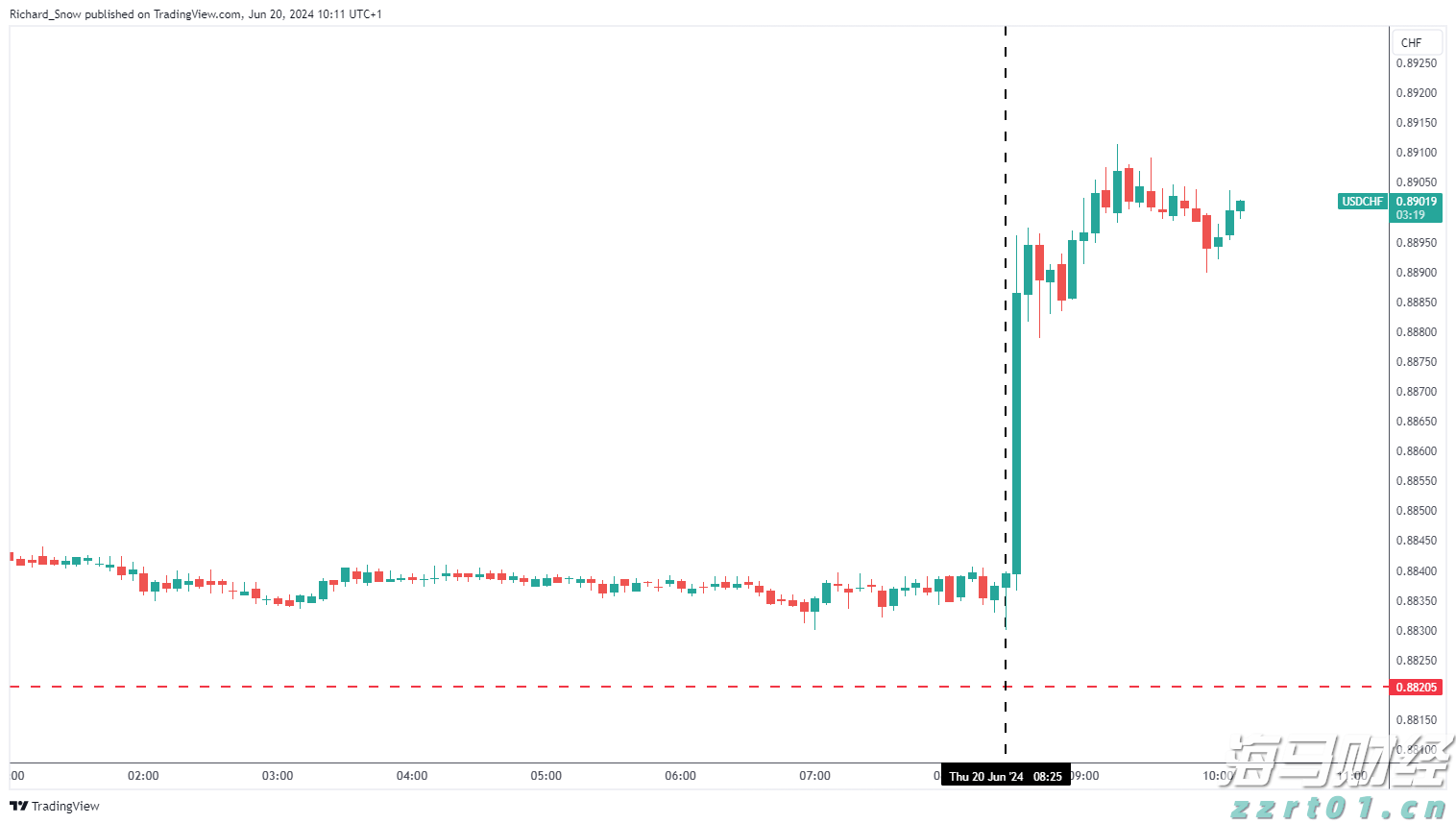 5岁孩子调座椅压到弟弟头致其死亡，家长索赔车企！法院判了