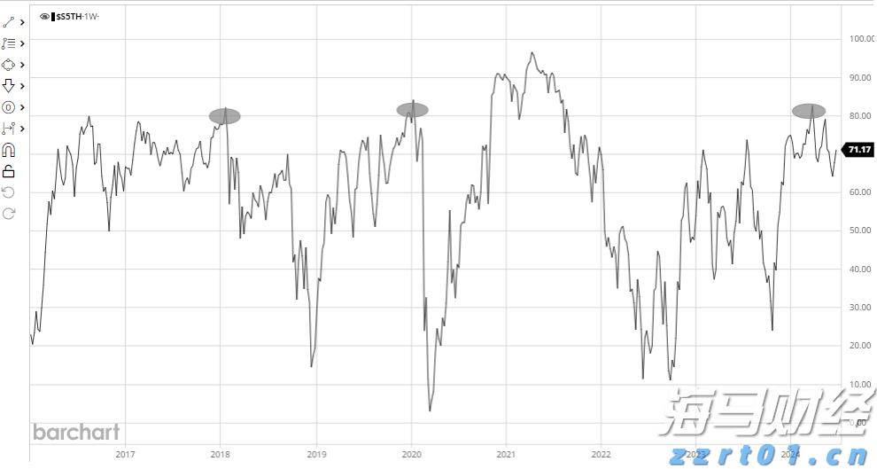  工信部：加强新能源汽车及光伏等行业治理