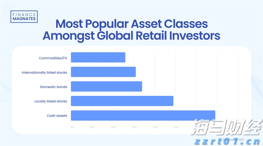  美股异动 | Circle(CRCL.US)下跌超过7% 机构将Circle评级调整至“卖出”