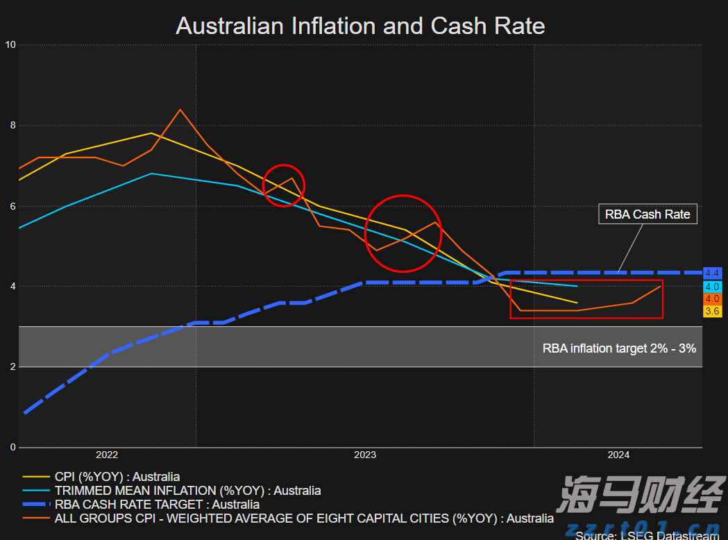 甘肃省市场监管局等部门联合开展“甘肃省2022网络市场监管专项行动”