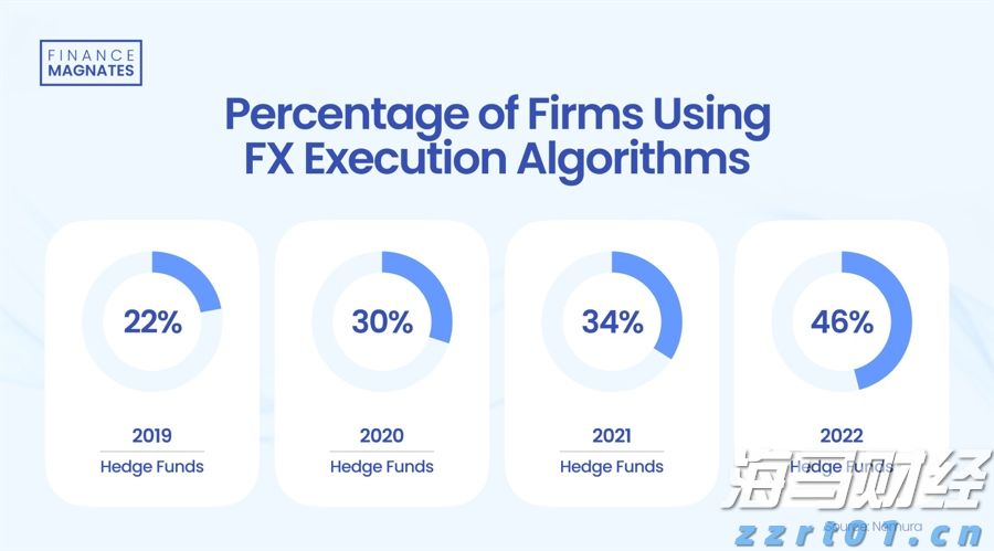 广湛高铁阳春东牵引变电所成功受电启用