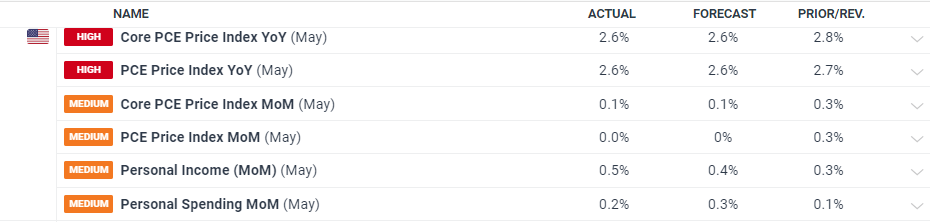 进一步加强疫情防控！上海市市场监管局召开视频会议部署工作
