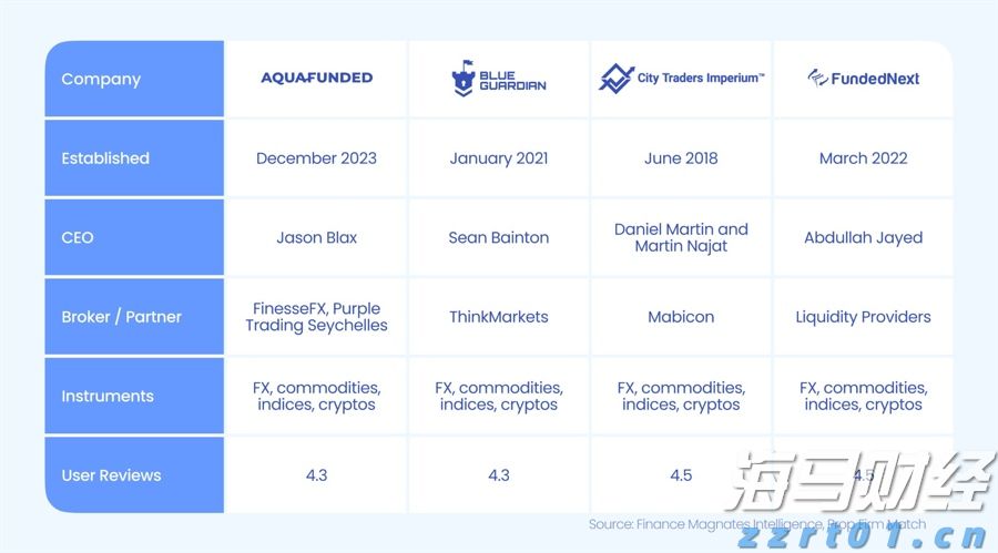  美媒：NASA将在月球加速建造核反应堆