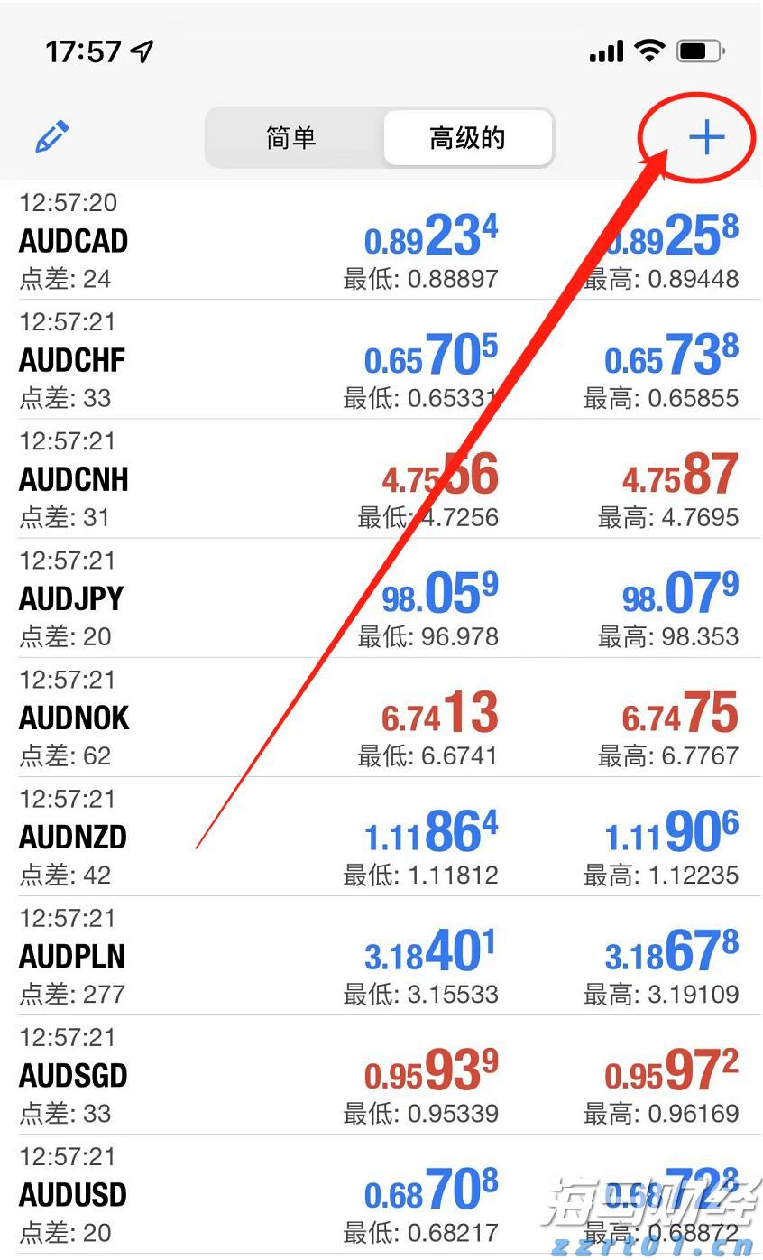  青海省市场监管局开展食品生产领域风险隐患防控专项行动 切实保障源头食品安全