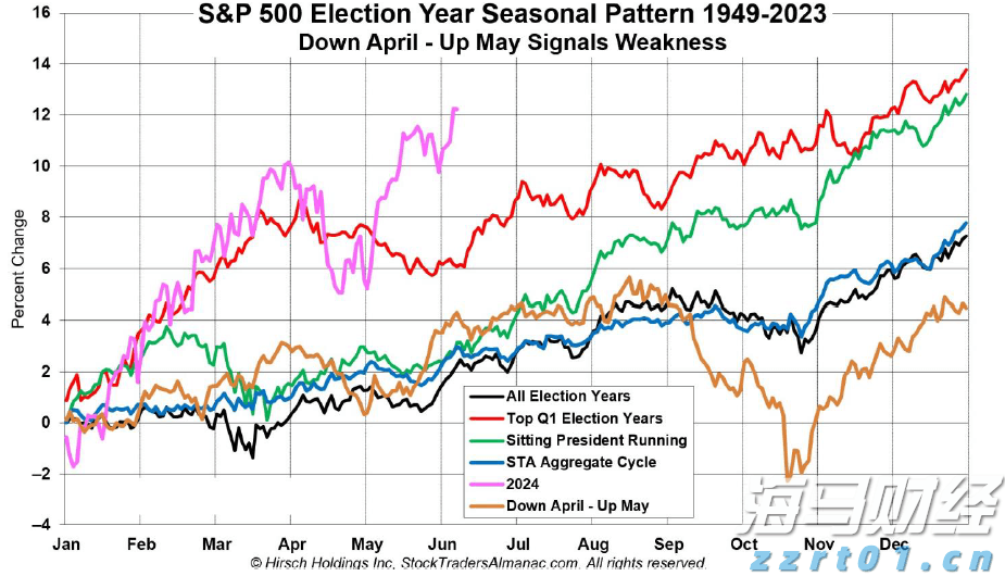 普京：此次中国之行成果积极 全球治理倡议正逢其时