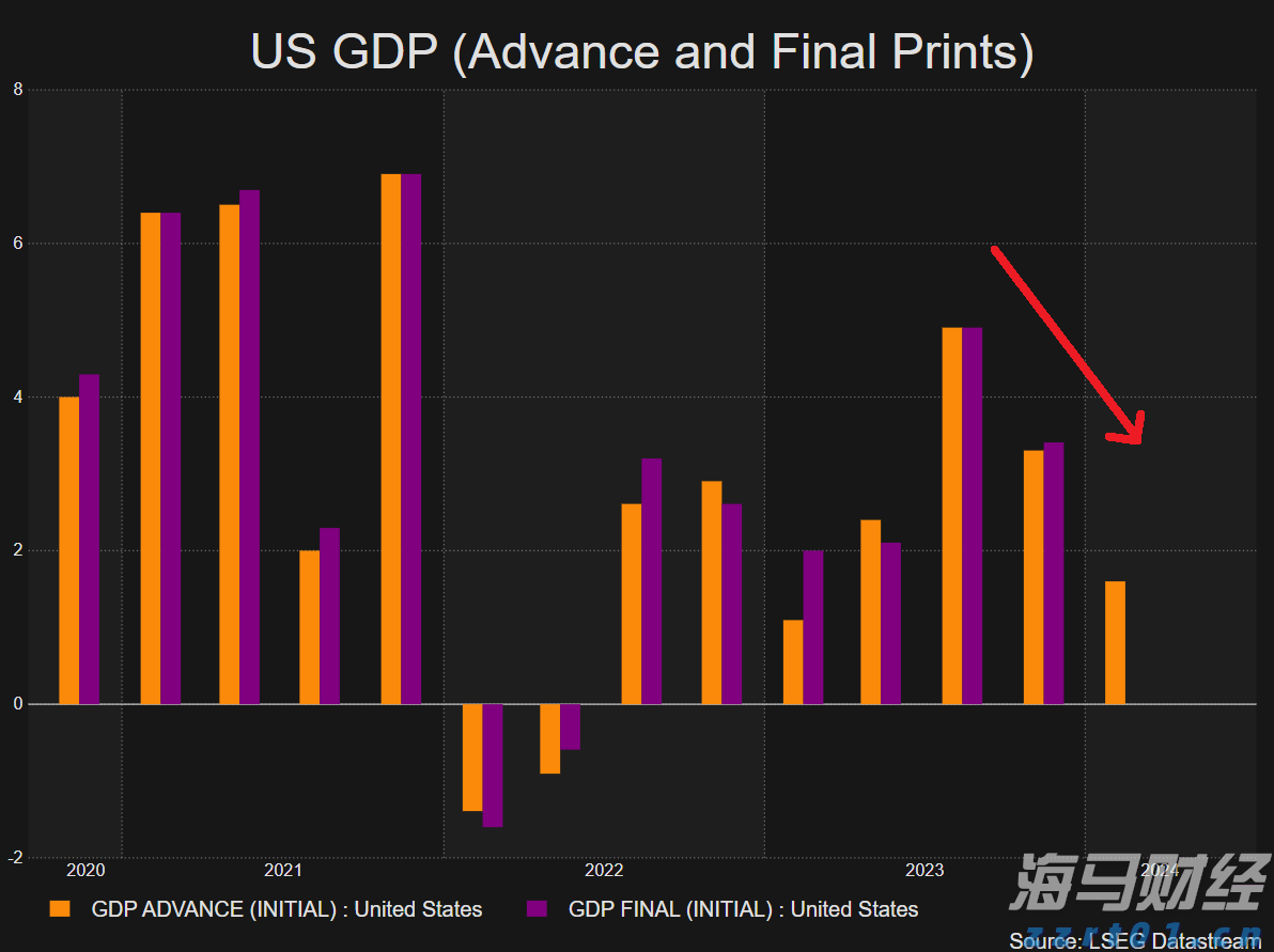 联合利华(UL.US)二季度销售增长超预期 北美欧洲需求强劲支撑全年展望