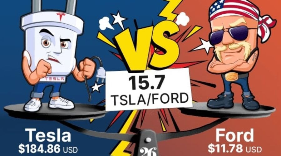  上海市1396家企业“晒”承诺，严格落实食品安全主体责任