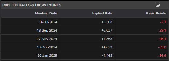  微信平台：加强治理违规荐股行为