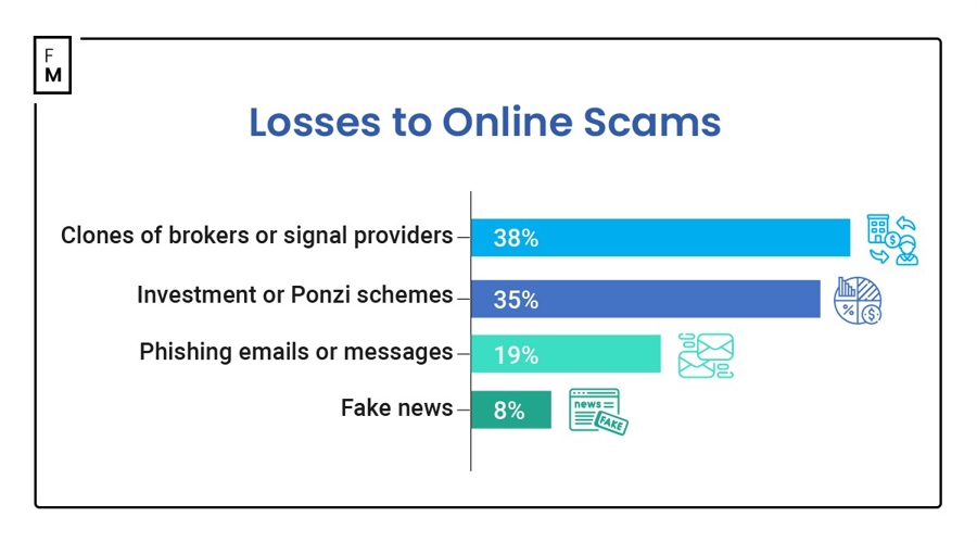  海南省市场监管局重拳打击售卖“砗磲”等违法行为 一小时查获9854件货值200万元