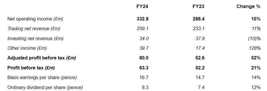  南非经济学家：应对美国贸易武器化 南非应深化全球合作