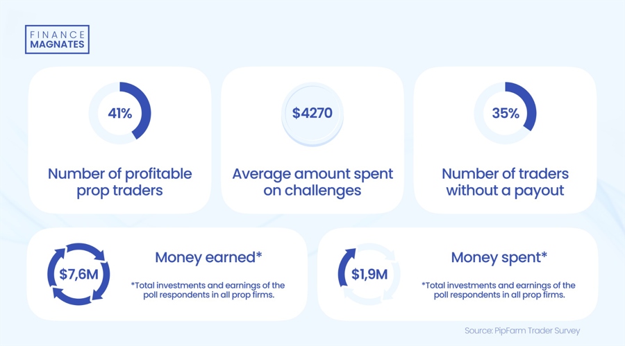  明起，珠海3条公交线路将相继调整
