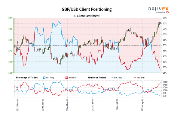  群智咨询：7月显示器面板市场供需双弱 短期内价格仍有望维持稳定