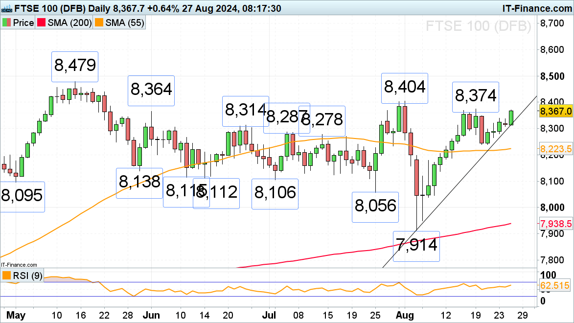 湾韵丨回乡之路（外一章）