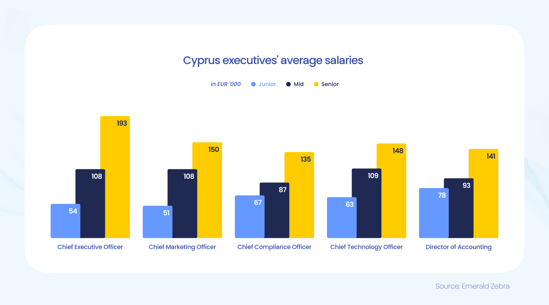  香港钢筋预制服务提供商屈铁臣(BENN.US) IPO定价4-6美元/股 拟筹资600万美元