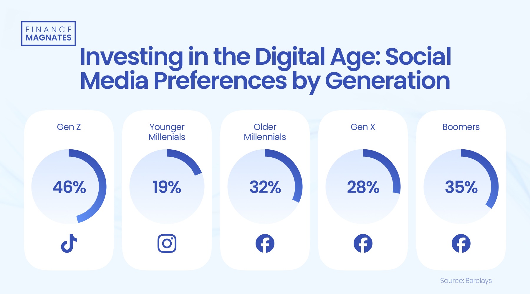  新财年取得辉煌成就：联想集团(00992)Q1营收创季度新高 净利润同比增长20%