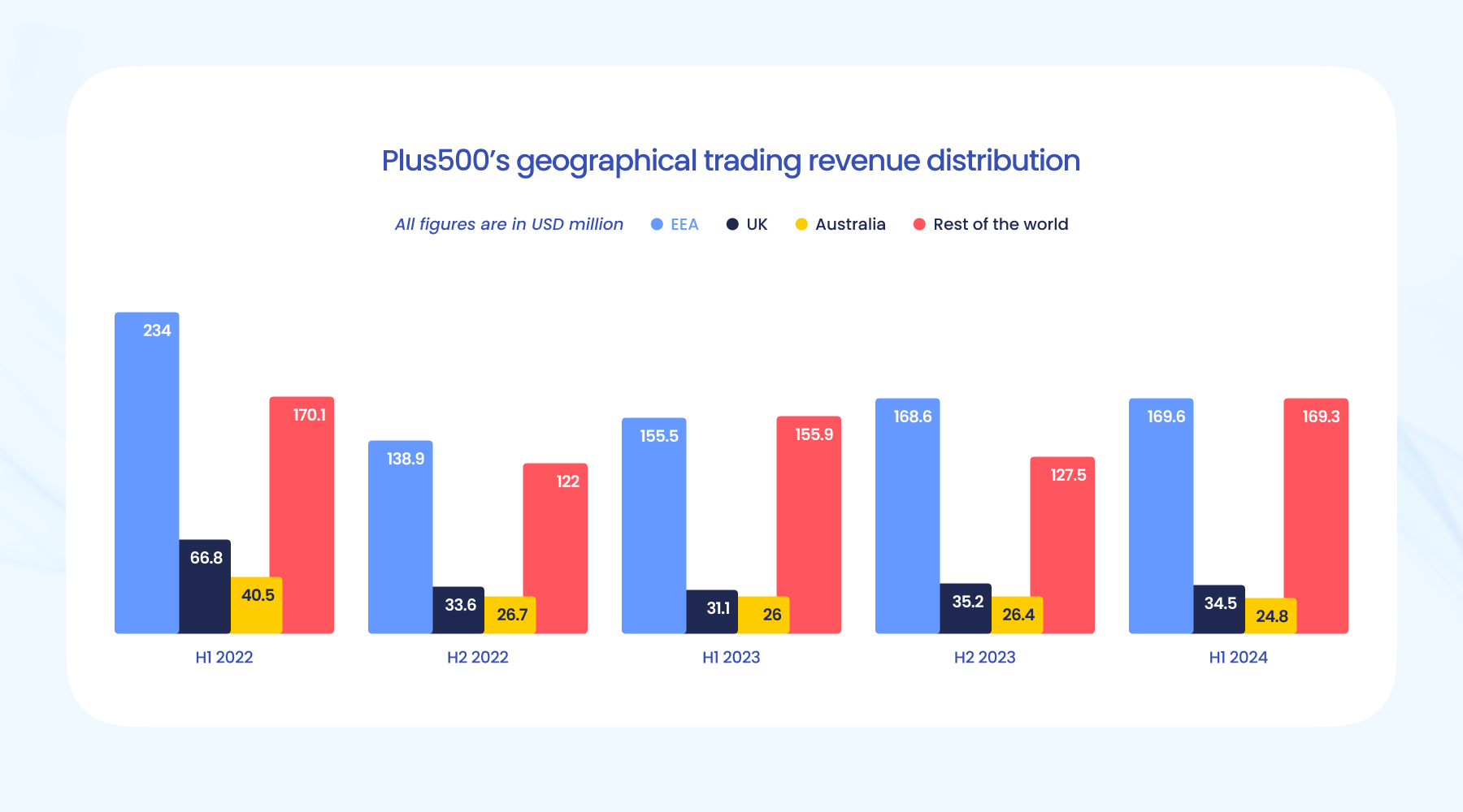 特朗普要求英特尔(INTC.US)CEO辞职 质疑其“利益冲突”