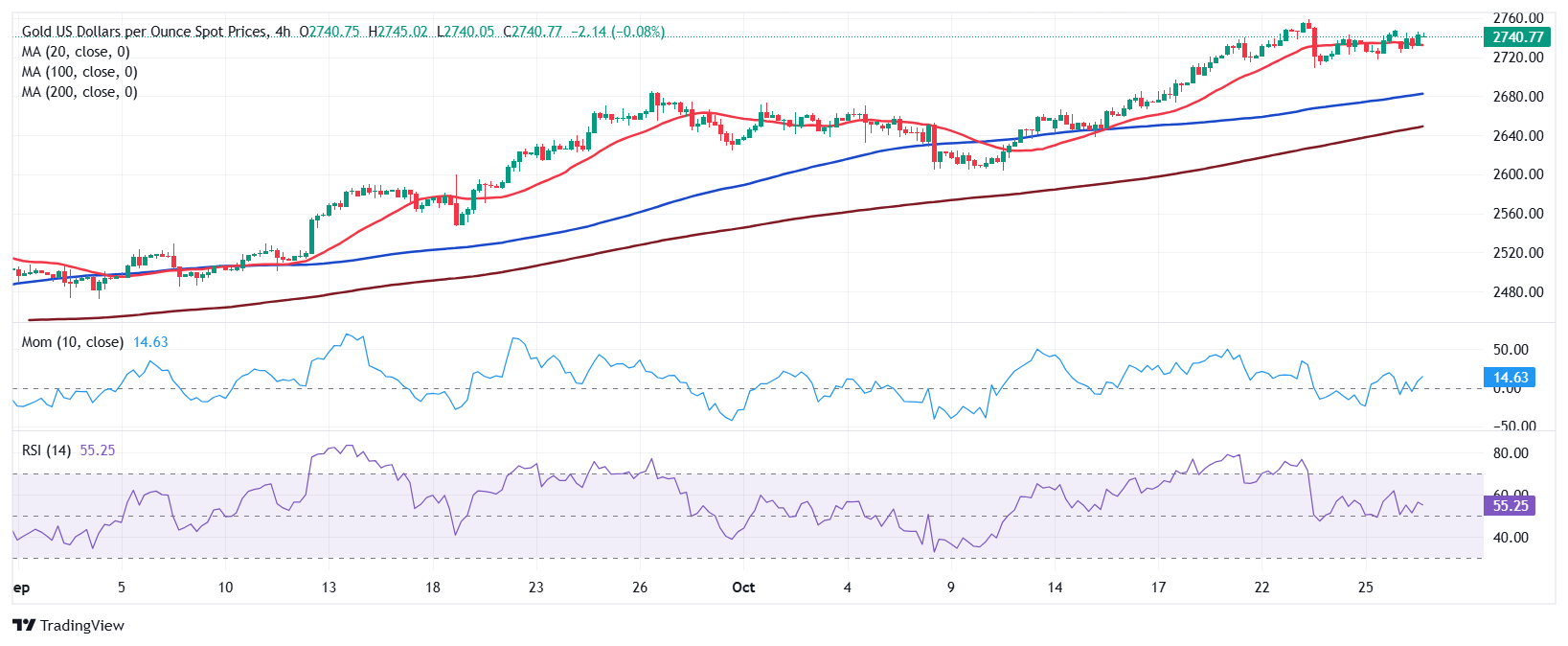  “赣溯源”助力校园食品安全