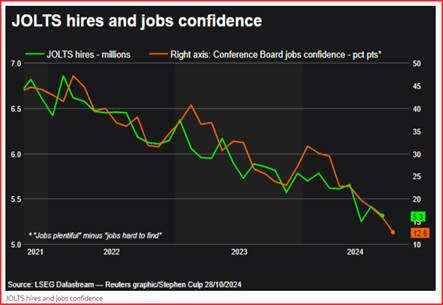  信贷市场谨慎，股市乐观或遭清算？