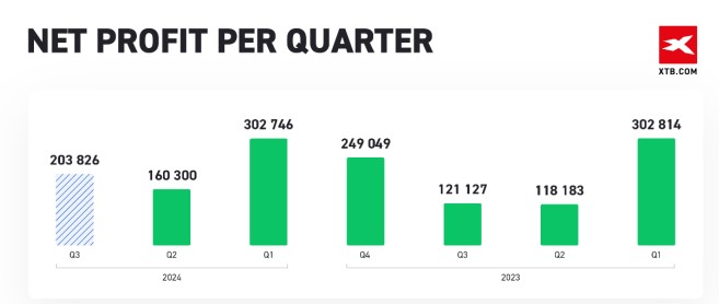 港股概念追踪 | 国家医保局支持脑机接口技术进入临床并收费 商业化应用落地有望加速(附概念股)