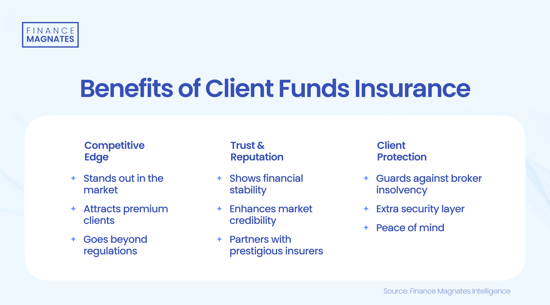  湖北省市场监管协同执法办案平台极大提升执法效能和办案质量