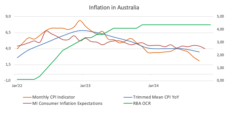  云南深化食品追溯系统建设
