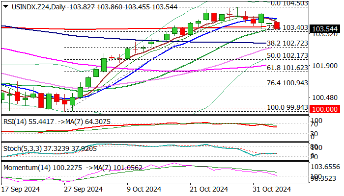 辽宁省市场监管局开展反不正当竞争专项执法行动