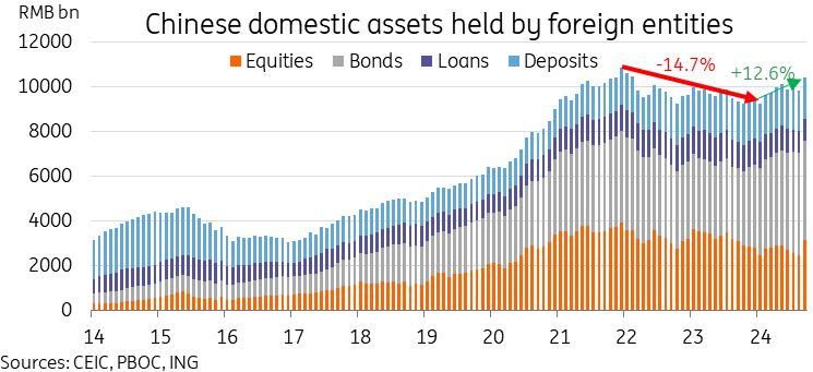  卡夫亨氏(KHC.US)计划剥离部分业务，巴菲特的信号？