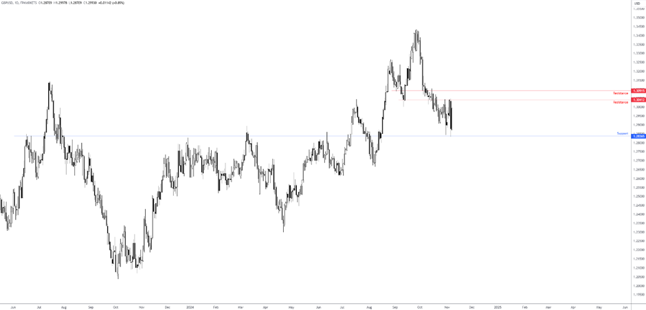  港股收盘(08.14) | 恒指收跌0.37% 内险股表现强劲 多数医药股延续涨势