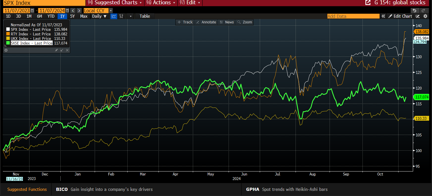  同比增长3% 今年前7个月我国与上合组织其他成员国货物贸易创新高
