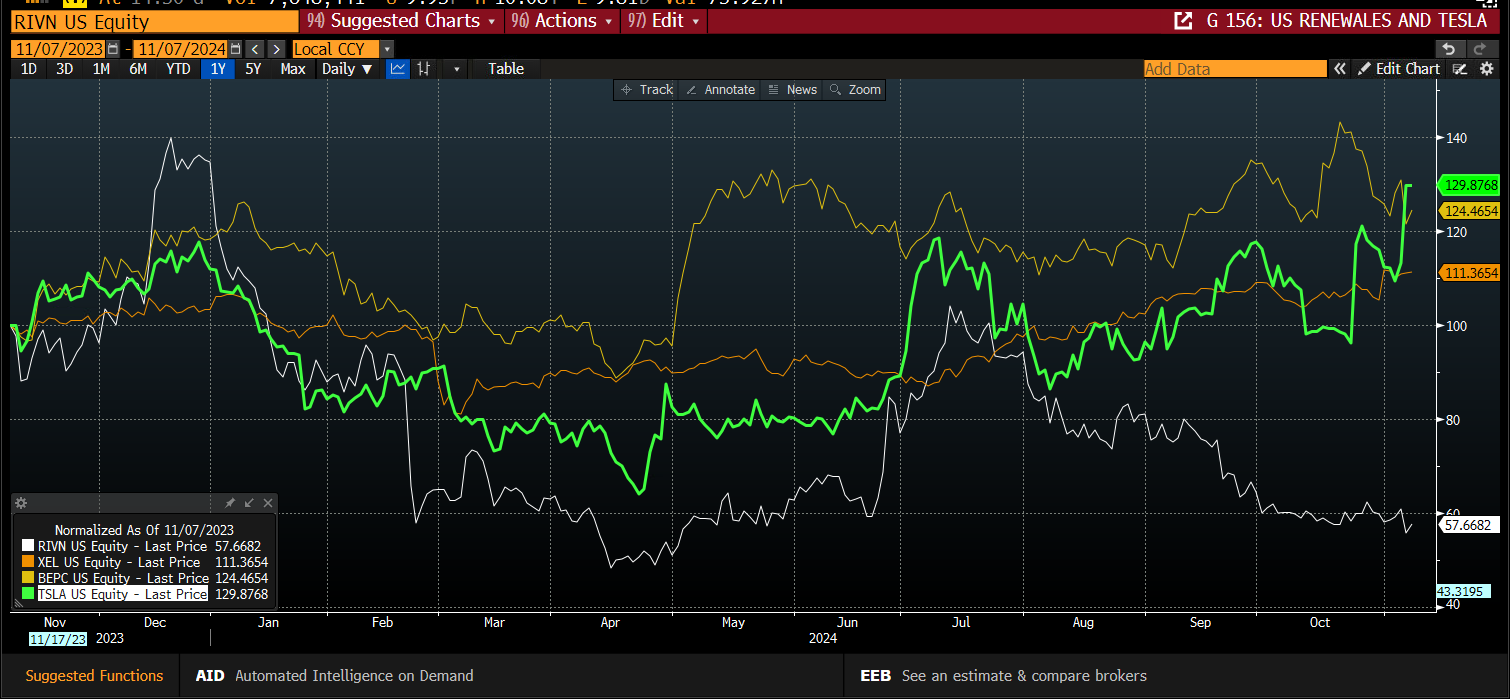 广湛高铁佛山段轨道工程取得关键进展